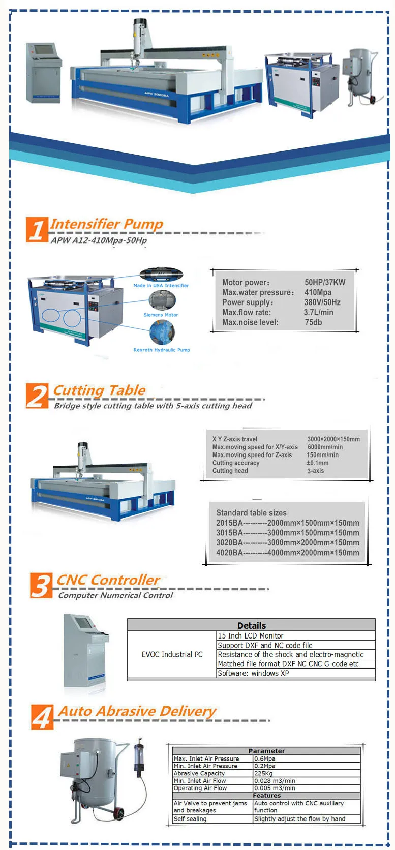 Factory Direct New Condition waterjet machine