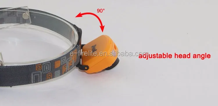 4 CREE led sensor headlamp.JPG