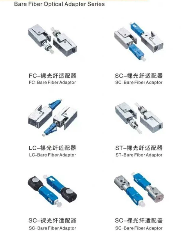 Адаптеры fc sc st lc