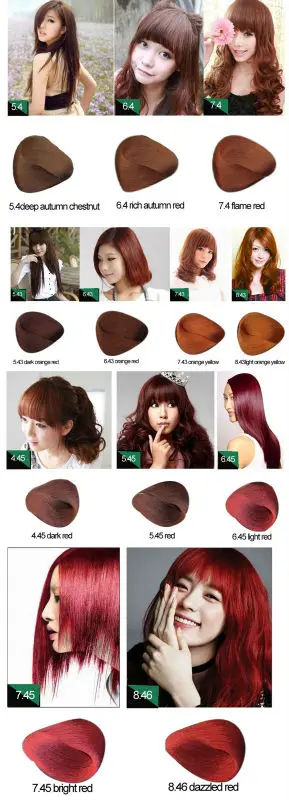 Henna Hair Dye Colour Chart