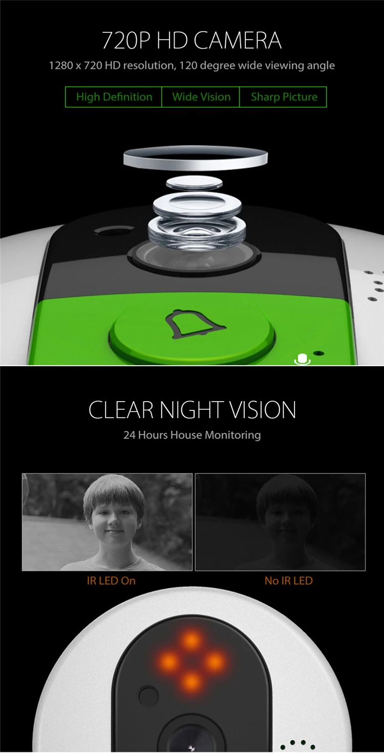 visual doorbell (11).jpg