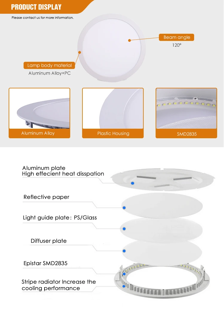 Hot sale 6w led panel light flat panel led lighting