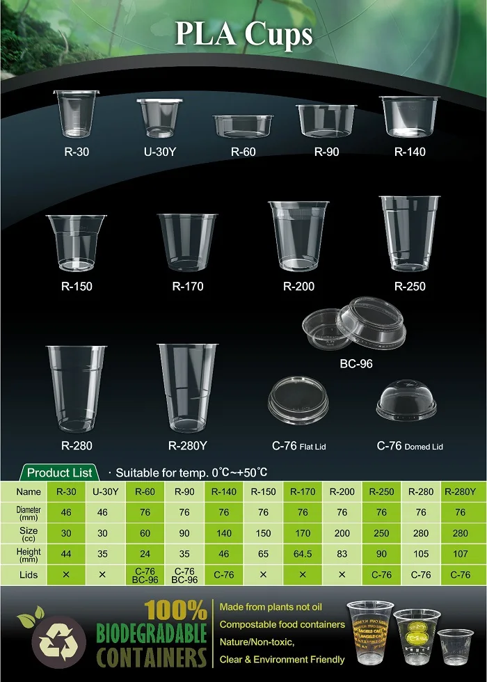 Kr520p Pla 16oz 500ml Biodegradable Plastic Smoothie Cups With Lids