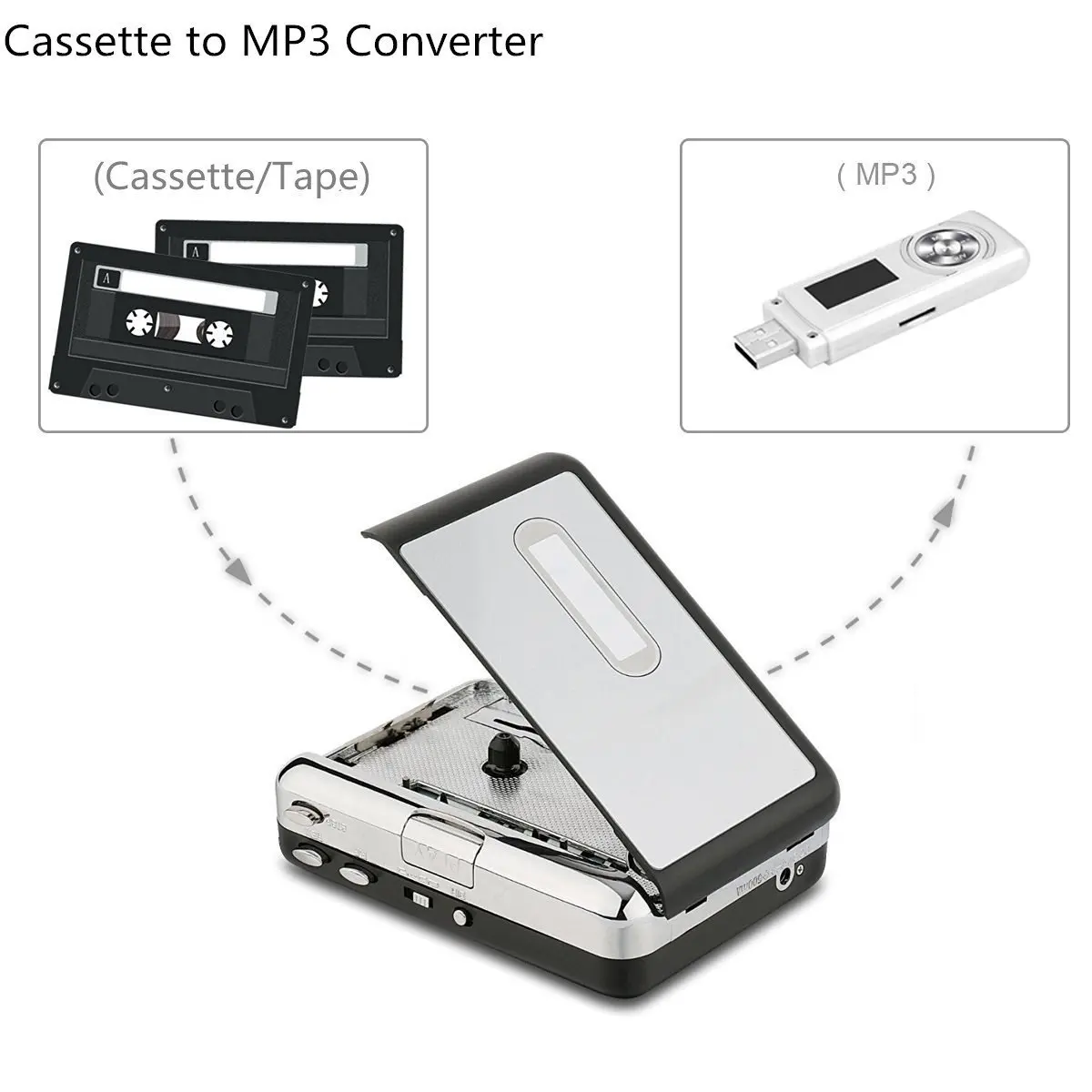 cnet best cassette to digital converter