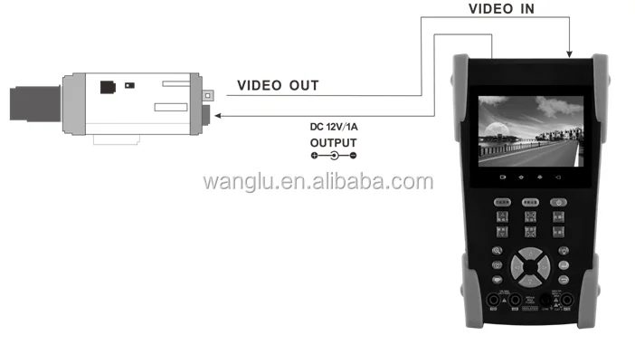 
1080P AHD and IP analogue camera Tester 