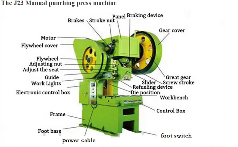 Mechanical Stationary 10 Ton Power Press Machine - Rbqlty