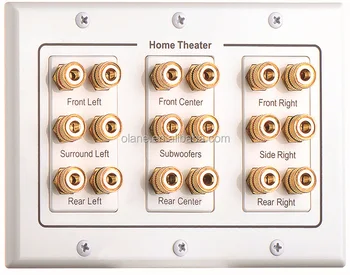 7.1 wall plate