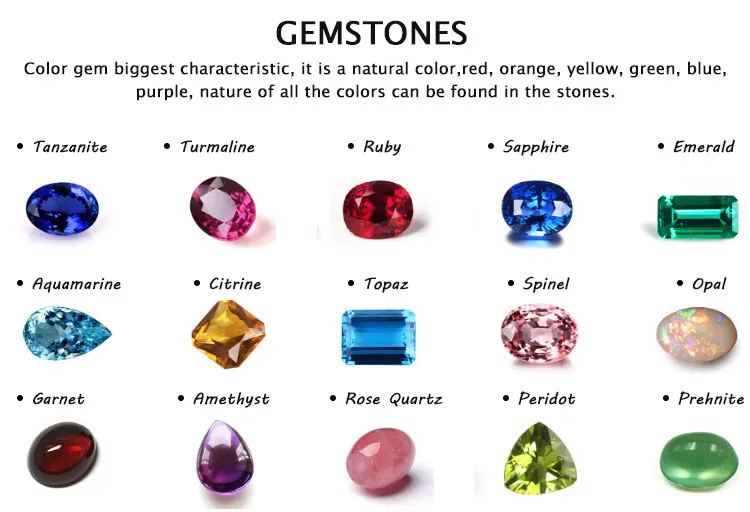 Сколько стоят самоцветы. Драгоценные камни. Драгоценные камни список. Камни драгоценные и полудрагоценные. Ювелирные камни названия.