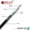 cheap price CATV coaxial cable RG58 rg59 rg6 flat coax for HDTV satellite antenna