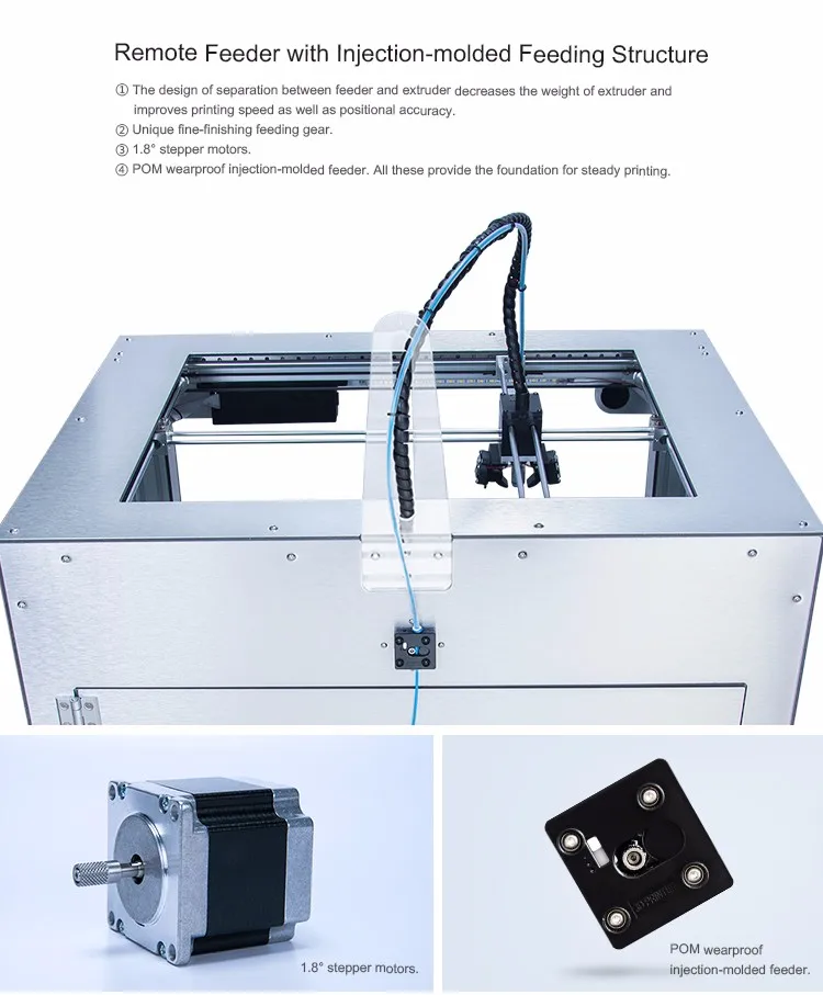 Winbo Fast Speed 3d Printer,Build Size 610 X 458 X 305 Mm,Most Practical Winbo Large Fdm