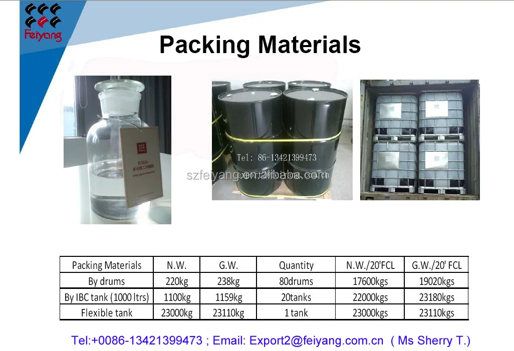 
EGDA to replace PM Acetate, Butyl Cellosolve (CAS Rn 111-55-7) 