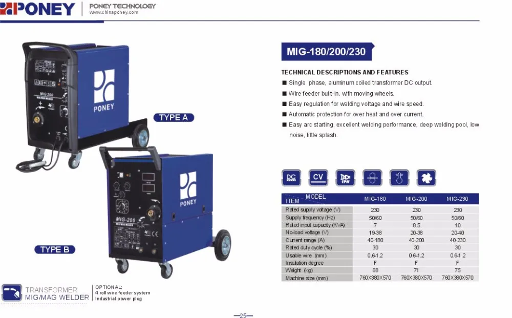 Alibaba Express IGBT INVERTER MIG welder machine price list MIG-180/200/230
