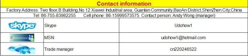 Contact information