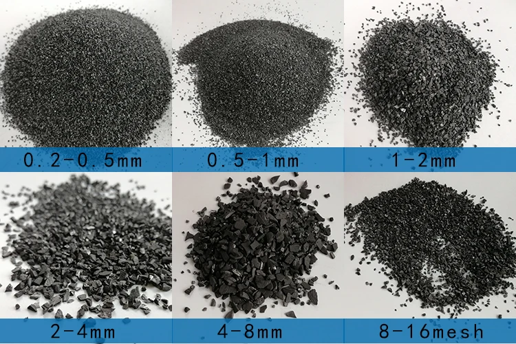 Coconut Shell Carbon.jpg