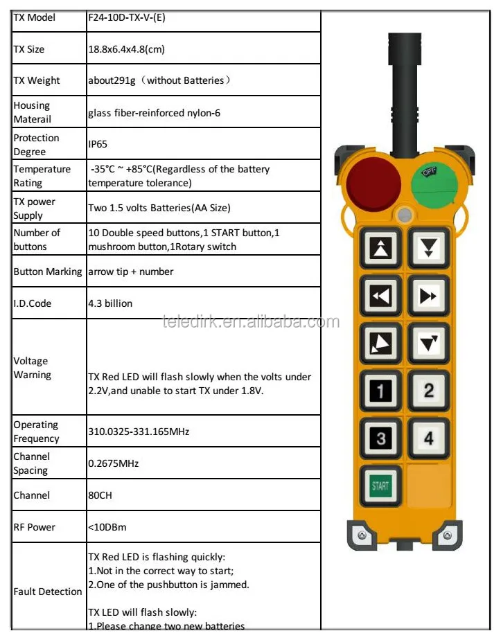 F24 6d telecrane схема подключения