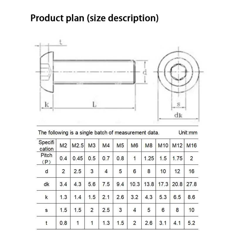 Competitive Price Fastener M2.5x4 To M2.5x20 Button Head Screw - Buy ...