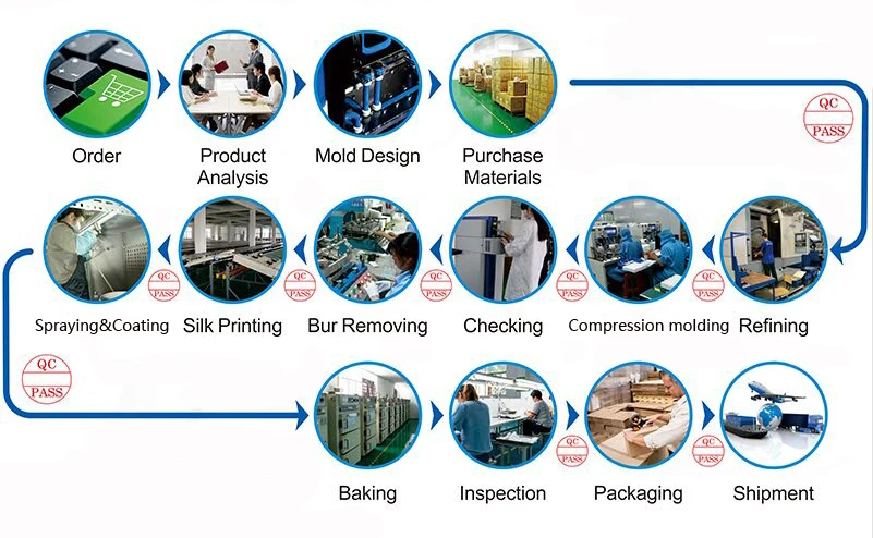 production process 2.jpg