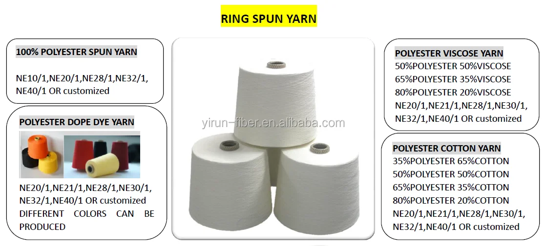 ring spun yarn