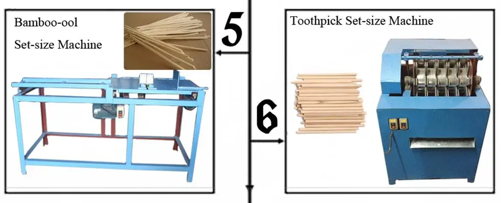 
Automatic Tooth Pick Making Processing Equipment Production Line Price Bamboo Toothpick Machine For Sale 