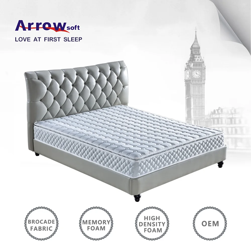Hot sale cheap price hotel bed use chinese single size mattress, View