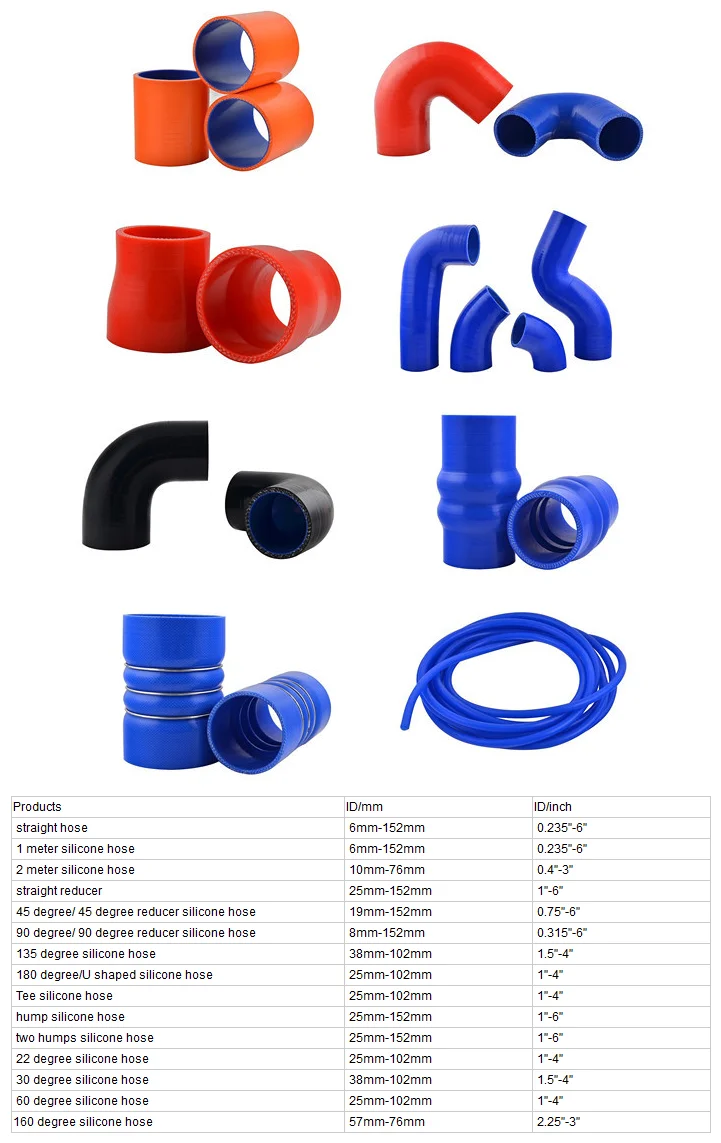 silicone hose