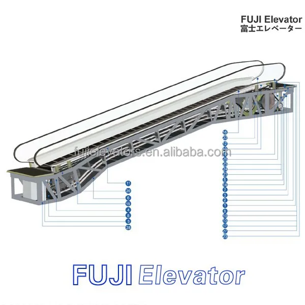
FUJI horizontal escalator/moving walk 