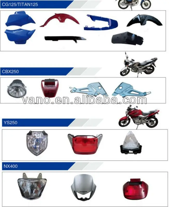 Quality certificate CBX 250 Motorcycle head light for twister