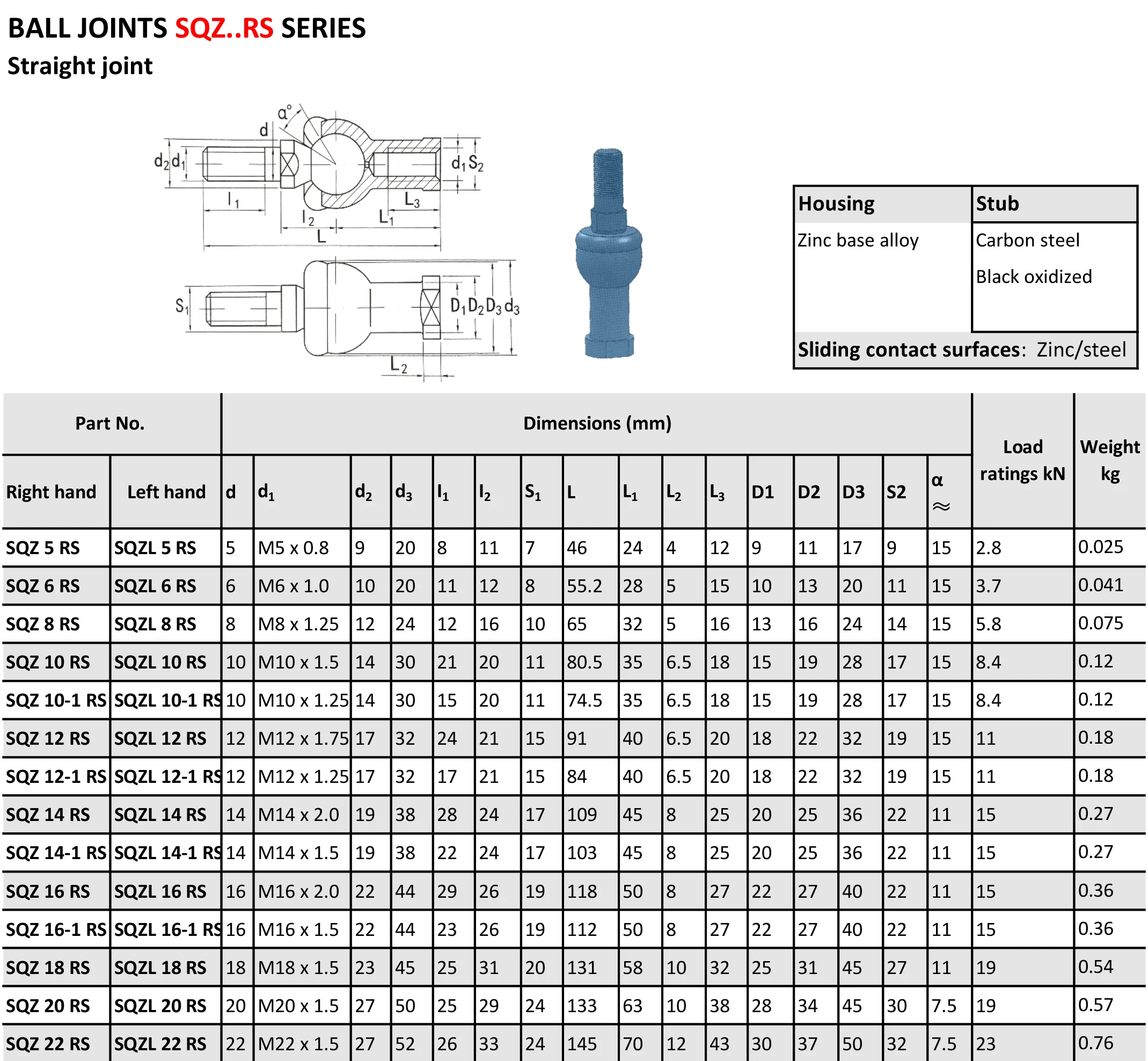 High Quality Oem Customized Ball Joint - Buy Customized Ball Joint,Ball ...