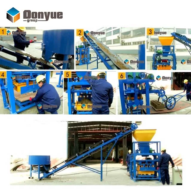 Alibaba Express Turkey Manual Concrete Block Making Machine Shandong With  Latest Technology - Buy Manual Concrete Block Making Machine,Cement Brick  Making,Used Concrete Block Making Machine Product on 