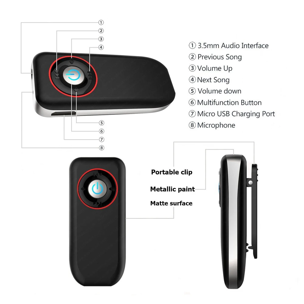 Clip on bluetooth handsfree bluetooth car music receiver adapter - ANKUX.COM
