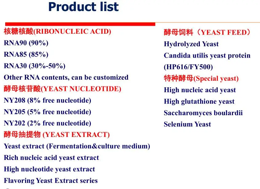 International Advanced Of Autolyzed Yeast Extract Yeast Nucleotide Protein Powder For Animal Feed Ingredients Buy Autolyzed Yeast Extract Animal Feed Autolyzed Yeast Product On Alibaba Com