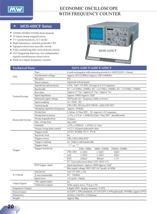 Mos620cf 6 Digit Frequency Counter 20mhz Analog Dual Trace