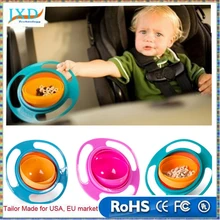 Baby Bowl Children's Toddlers Baby Kids bowl Non Spill Eat Food Snacks Bowl Lunch box