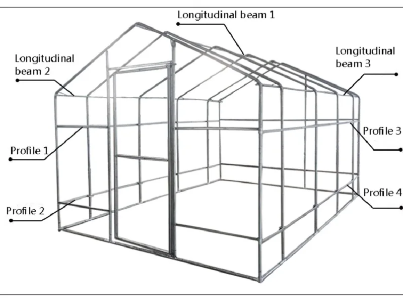 greenhouse garden