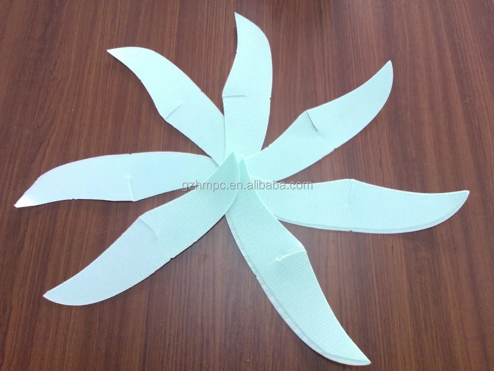 
Stiffener counter for shoes 