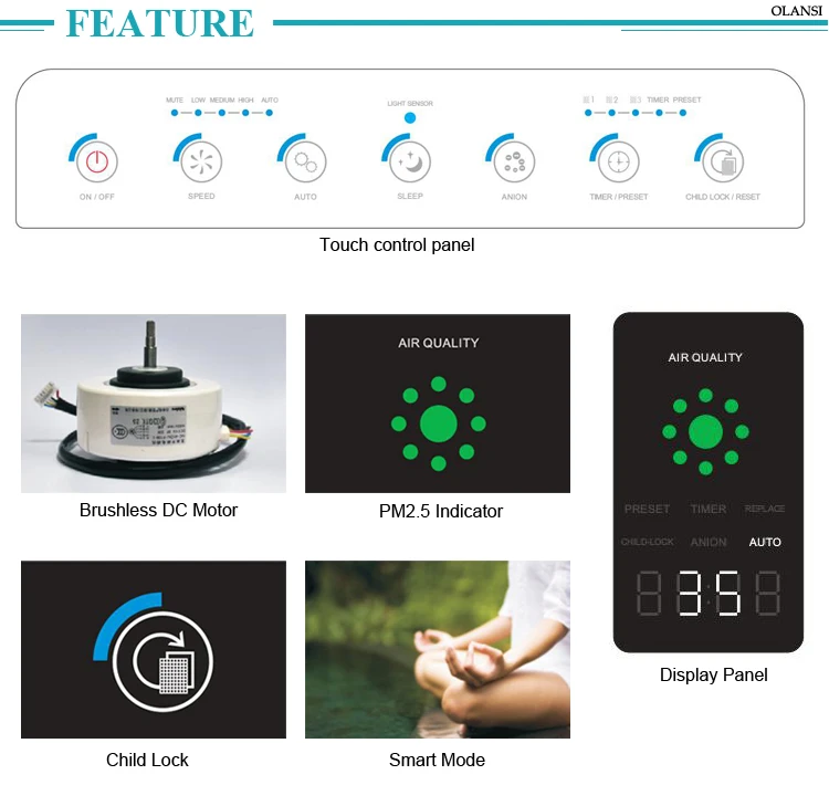 سعر المصنع المؤين hepa المنزل لتنقية الهواء تصفية hepa تنقية الهواء uv المطهر مرشح المنزل استخدام الهواء تنقية الهواء