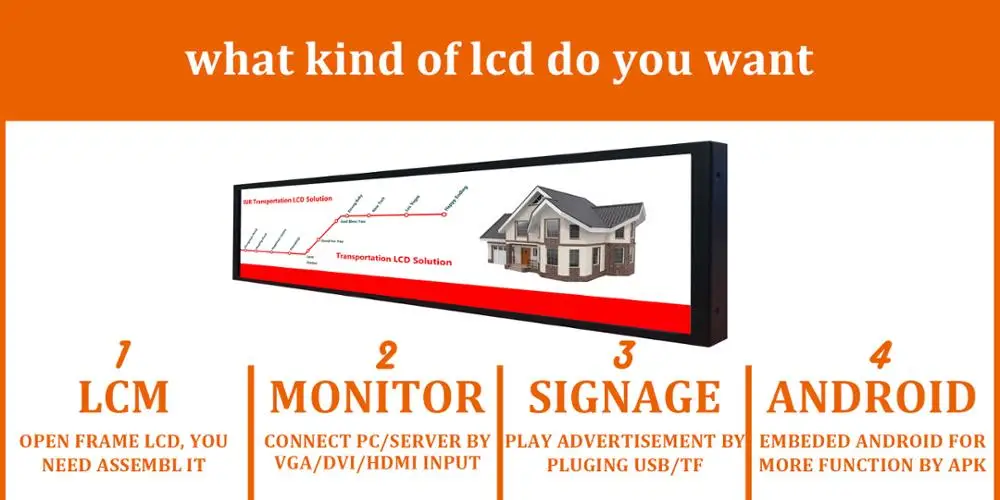 38 Inch ultra wide stretched bar lcd monitor digital signage advertising display lcd monitor