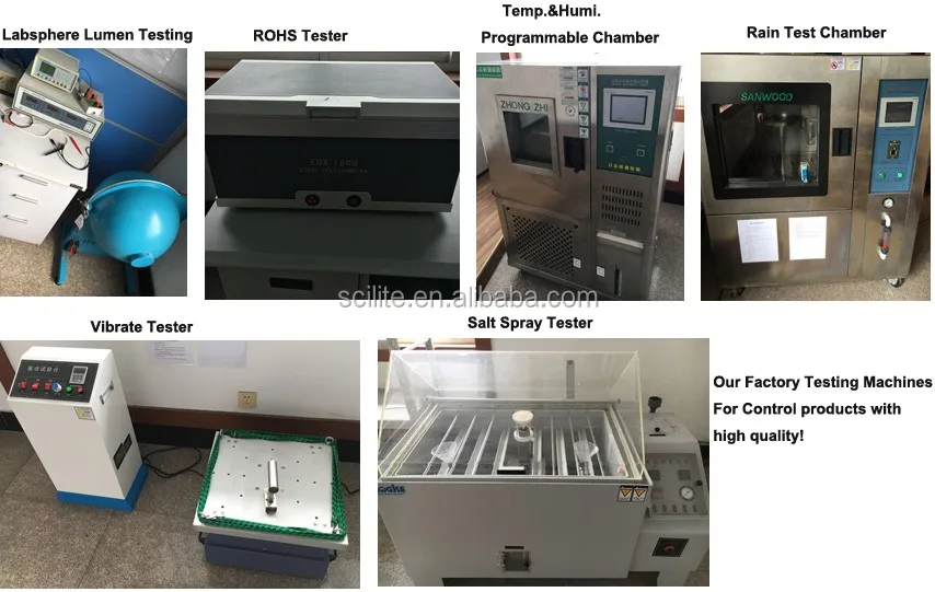 Control Quality Testing Machine