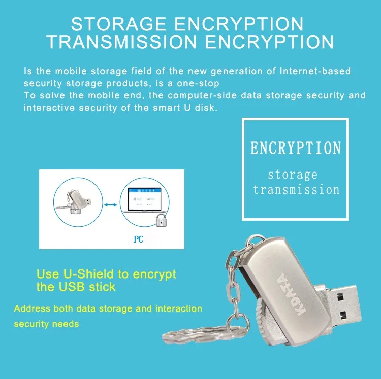 Wholesale Metal Encryption Password Usb Flash Drive With Lock 8gb Buy