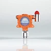 Industrial use for leak gas detector VOC leak monitor with DCS control system