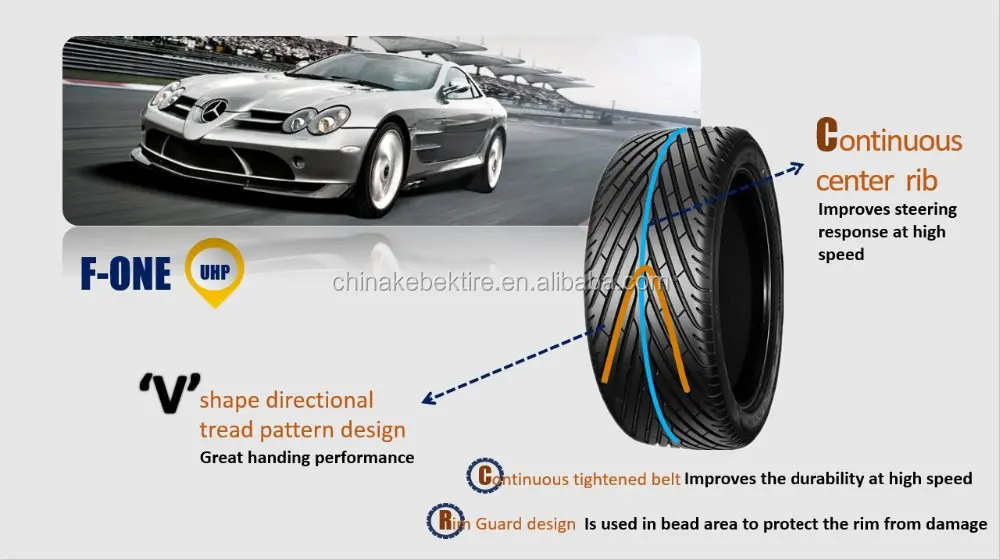 Ultra High Performance Passenger Car Tyres 16"24" Buy Car Tyre