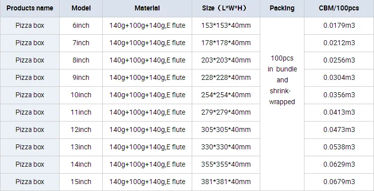 Cheap 13inch Calzone Cardboard Pizza Boxes for Pizza| Alibaba.com