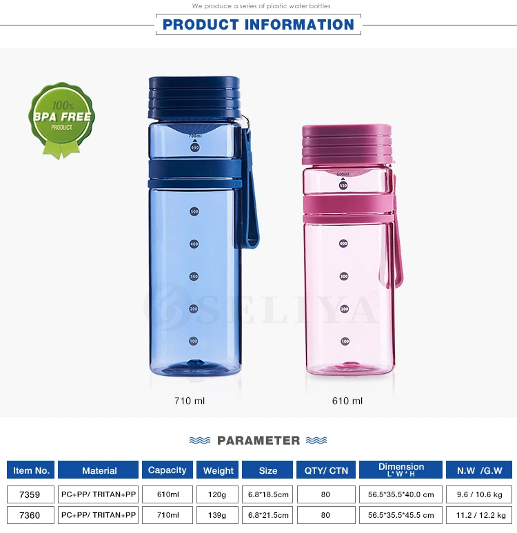 Seliya Wholesale Bulk Empty Rectangular Plastic Water Bottles Buy