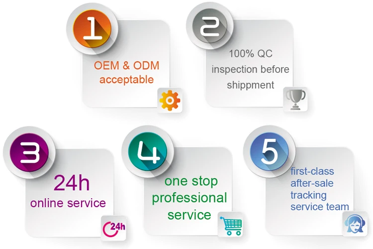 Our Services .jpg