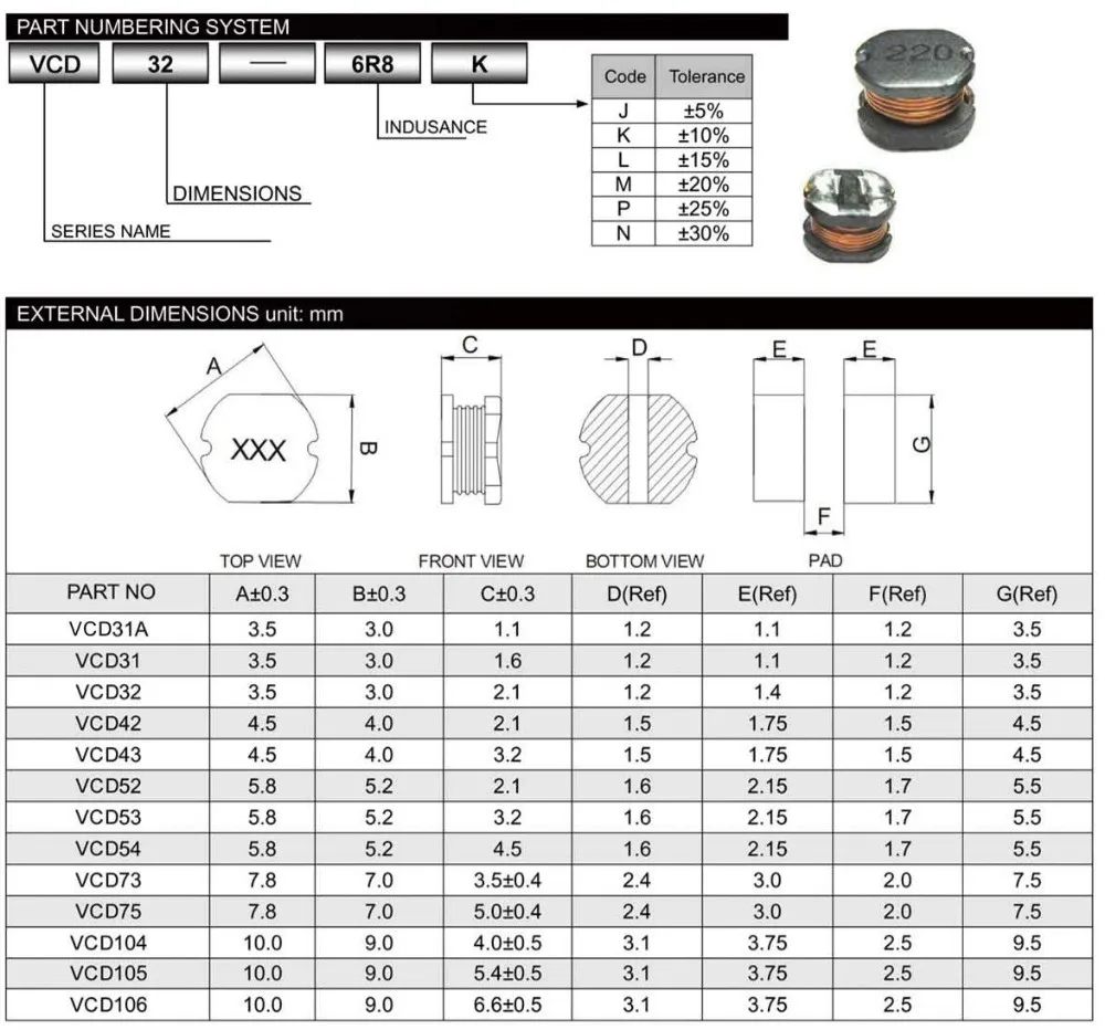 Unshielded Core Chip Smd Power 4.7uh 4r7 Coil Inductor - Buy 4r7 Coil ...