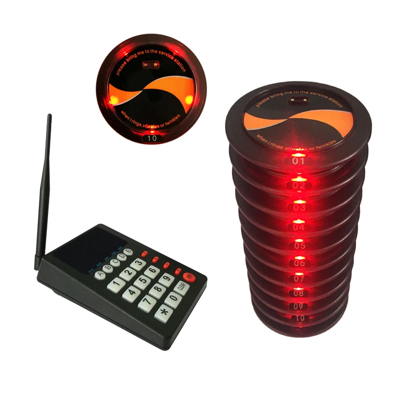 Customer Number Queuing Servic