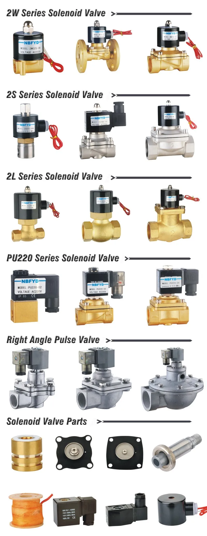 Small Air Safety Valve Solenoid Valve For Dishwasher Buy Solenoid