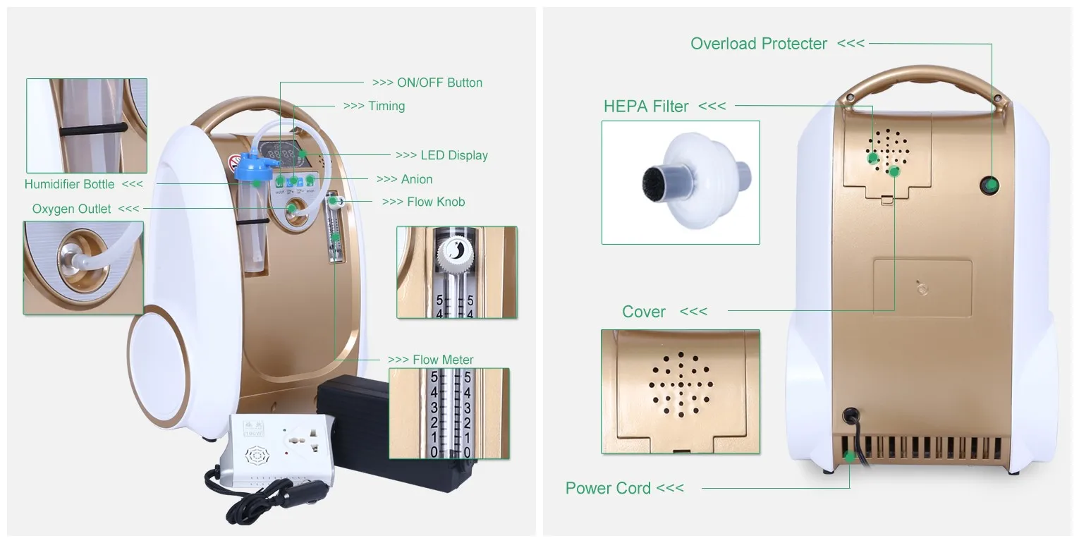 
Mini oxygen concentrator for fish farming,personal portable oxygen generators,,oxigen generator medical 