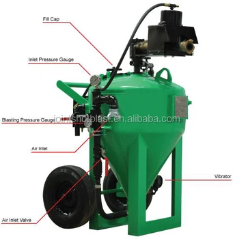 dustless sandblasting equipment alibaba blaster blasting db machine larger sand source uloen