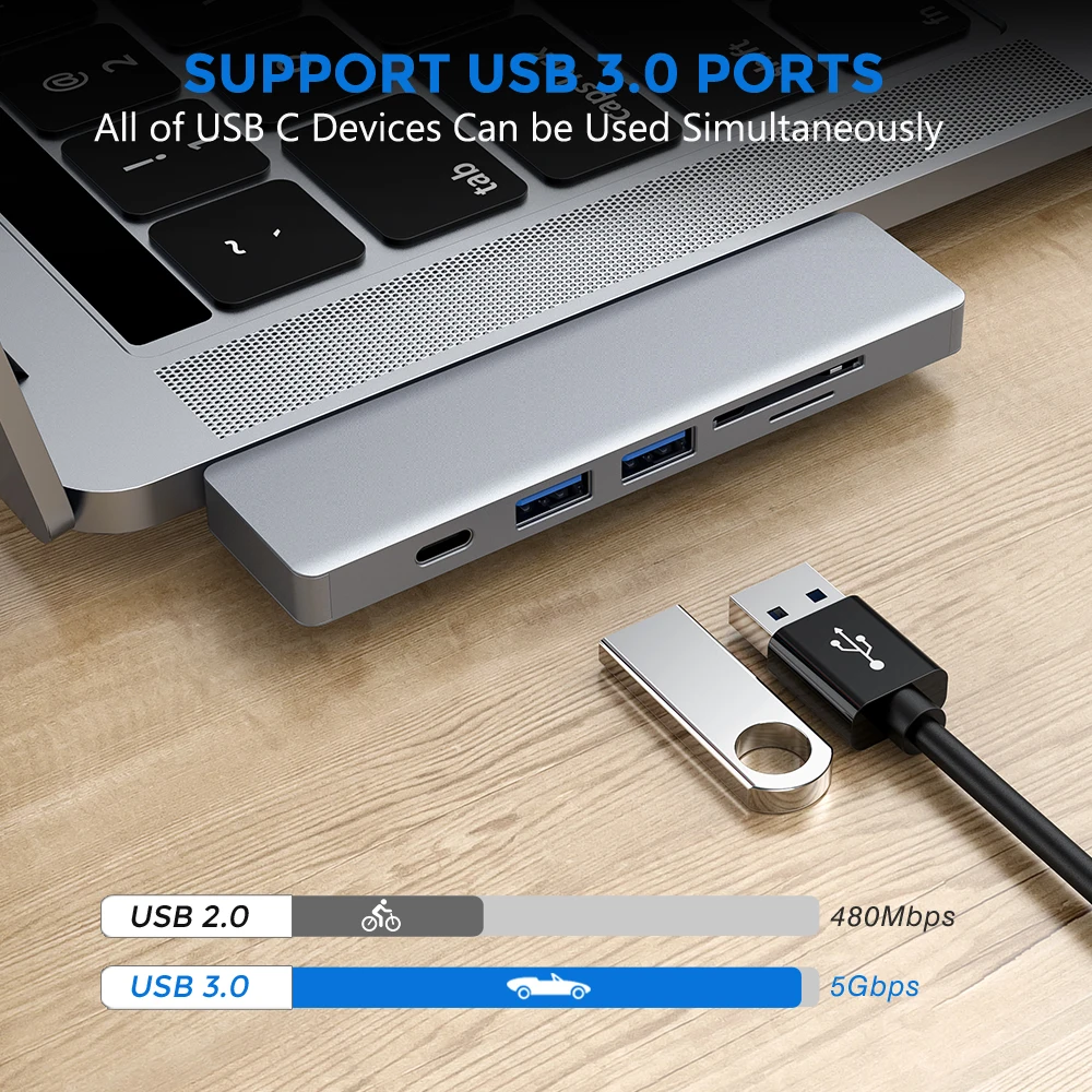 
5 in 1 Dual USB Type C Hub with Thunderbolt 3 USB 3.0 SD/TF Card Reader for MacBook Pro 
